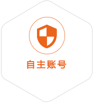 郫都到比利时国际快递